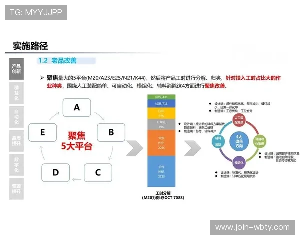 万博体育客服在线咨询服务全面提升用户体验的最佳解决方案
