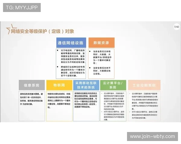 万博官方平台最新安全保障措施全面解析，保障玩家账号安全与游戏体验提升